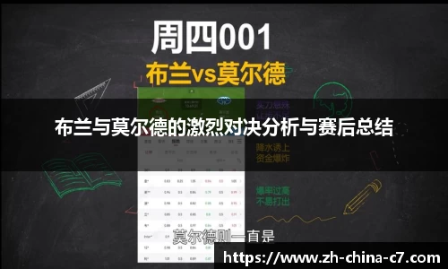 布兰与莫尔德的激烈对决分析与赛后总结