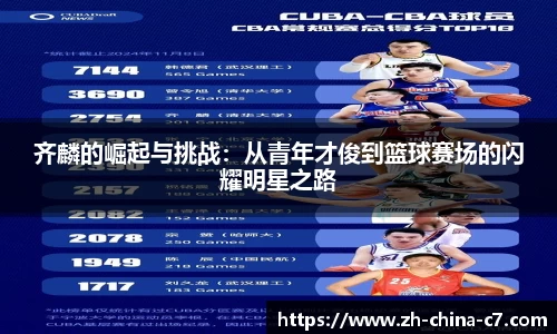 齐麟的崛起与挑战：从青年才俊到篮球赛场的闪耀明星之路
